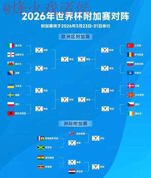 2026世界杯盘口APP最佳选择攻略