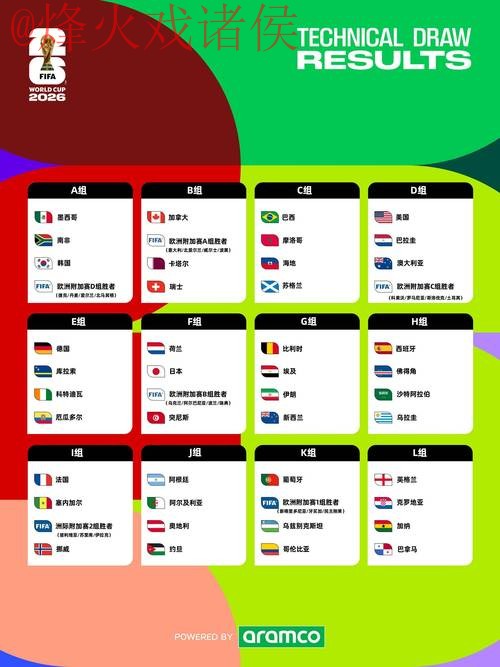 2026世界杯盘口推荐与评测 2026世界杯盘口推荐与评测